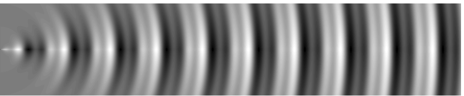 soundfield generated by a periodic sound source